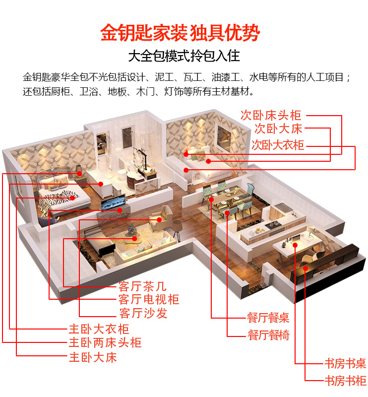 裝修小白不再擔(dān)心沒(méi)時(shí)間  蕪湖金鑰匙家裝一站式解決問(wèn)題 