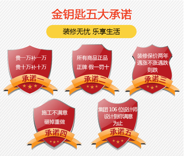 選裝修公司三大必看要點 看看蕪湖金鑰匙家裝符合了沒？