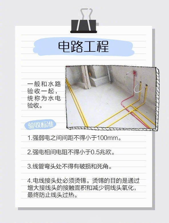 裝修7項工程驗收標(biāo)準(zhǔn)，讓“豆腐渣”工程無處遁形~