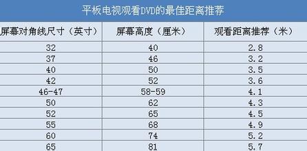 蕪湖金鑰匙裝飾公司告訴你臥室裝修7個(gè)細(xì)節(jié)